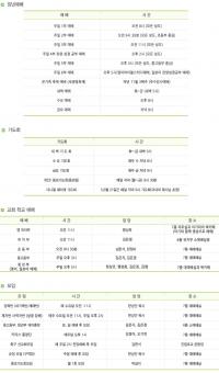 �̹����� Ŭ���Ͻø� ū�̹����� ���� �� �ֽ��ϴ�